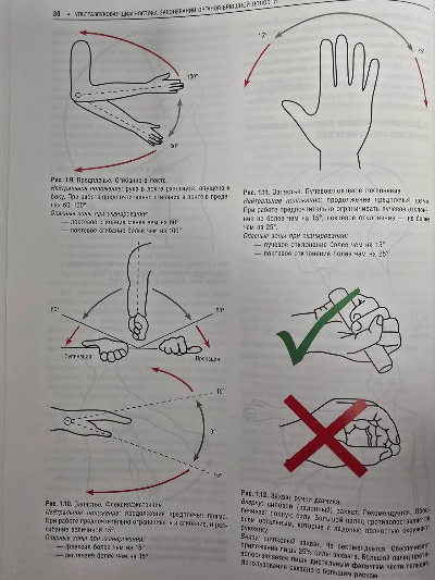 упражнения